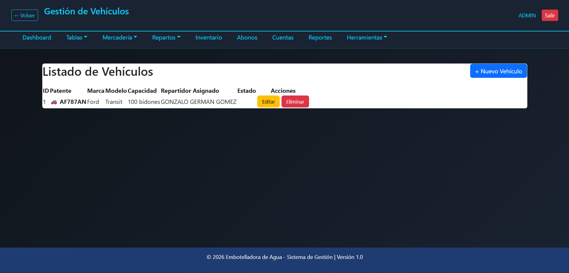 Carga y descarga de bidones